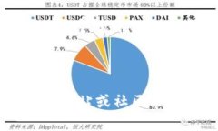 创建数字钱包通常涉及几个步骤和选择，以下是
