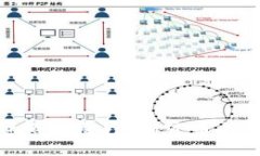 如何使用TP钱包投资百汇医疗：加密币与健康科技