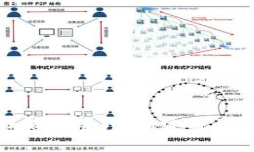 如何使用TP钱包投资百汇医疗：加密币与健康科技的完美结合