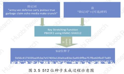 如何在TP钱包中高效领取空投：获取数字资产的秘密武器