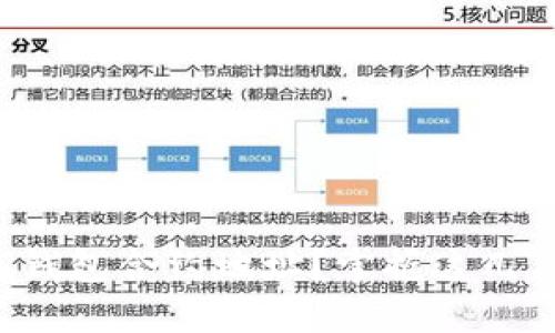 如何精准查询TP钱包合约地址？掌握这几点让你不再迷茫！