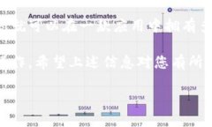 TP钱包（TP Wallet）是一款专为数字货币而设计的移
