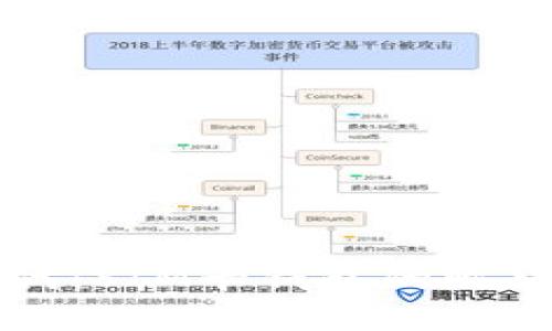 数字货币时代：SIM卡钱包的崛起与未来展望
