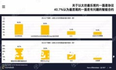 如何在TP钱包中创建以太坊钱包：一步步轻松搞定