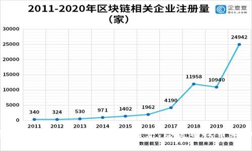 邮政数字钱包：轻松管理您的财务，感受科技带来的便利！