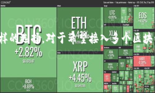 TP钱包（TokenPocket）是一个多链数字货币钱包，支持多种主流区块链及其代币。TP钱包本身并不属于特定的代币，而是一个平台，用户可以在其上管理和交易各种代币。以下是一些关于TP钱包及其代币的基本信息：

TP钱包简介
TP钱包是一个去中心化的钱包应用，允许用户存储、管理和交易多种加密货币。它支持以太坊、比特币、波场（TRON）等多个区块链网络，其用户界面友好，适合新手和经验丰富的用户。

TP钱包支持的代币种类
1. **以太坊代币（ERC-20）**: TP钱包支持以太坊生态系统中的所有ERC-20代币，这些代币可以通过该钱包进行存储和交易。
2. **波场代币（TRC-20）**: 类似于以太坊的ERC-20，波场网络的代币也可以在TP钱包上找到。
3. **其他多链代币**: TP钱包支持多条区块链，其代币种类繁多，确保用户能够在一个平台上管理不同的资产。

如何使用TP钱包
使用TP钱包相对简单，用户只需下载应用程序并注册账户即可。以下是基本步骤:
1. 下载TP钱包应用并创建一个新钱包。
2. 备份助记词，确保安全。
3. 通过钱包地址接收加密货币。
4. 使用钱包的交易功能进行代币交换或出售。

TP钱包的安全性
TP钱包注重用户的安全，提供多种安全措施，包括:
1. **助记词备份**: 用户必须备份他们的助记词，在遗失或被盗的情况下仍可找回钱包。
2. **多重签名**: 对于部分高价值交易，TP钱包支持多重签名的功能，增强账户安全。
3. **隐私保护**: 使用TP钱包，用户的资产和交易信息不会被公开。

TP钱包的优势
TP钱包作为一个多链支持的钱包，拥有以下几个优势:
1. **多链支持**: 支持众多主流区块链资产，方便用户集中管理。
2. **用户友好**: 简洁的用户界面设计，使新手用户也能快速上手。
3. **高效的交易功能**: 通过TP钱包，用户可以便捷地进行代币交换，无需使用多个平台。

结语
总之，TP钱包不仅是一个安全、便捷的数字资产管理工具，还为用户提供了丰富的功能和多样的选择。对于希望接入多个区块链生态的用户来说，TP钱包无疑是一个值得考虑的选项。

如果您对TP钱包或其相关证书有更具体的疑问，随时欢迎提出！