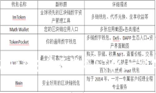 如何在TP钱包中顺利购买TRX：一站式指南