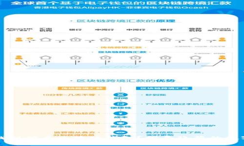如何安全找到优质区块链钱包？探寻隐藏的数字财富宝藏