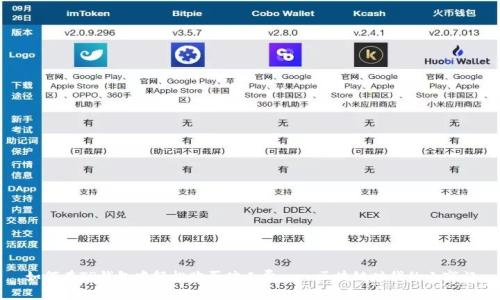 如何在TP钱包中轻松购买旷工费——区块链时代的小窍门