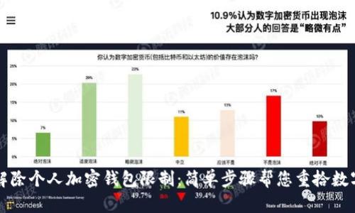 轻松解除个人加密钱包限制：简单步骤帮您重拾数字资产
