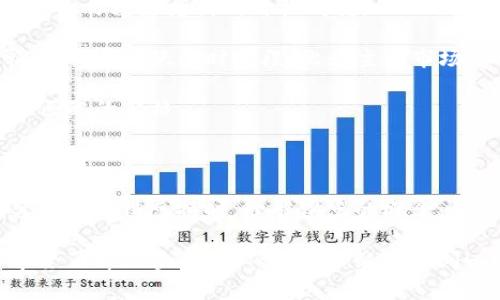 在加密货币交易中，“滑点”是一个常见的术语，特别是在使用去中心化交易所（如TP钱包中的薄饼交易功能）时。简而言之，滑点指的是交易执行时，价格与下单时所看到的价格之间的差异。

### 什么是滑点？

当你在交易平台上进行买入或卖出操作时，所显示的价格是你希望以此价格进行交易的价格。然而，市场是动态的，价格可能在你下单的瞬间有所变化。这种价格的变化导致了滑点的出现。

例如：

- 你希望以0.50美元的价格购买一种代币，但在你提交订单后，由于市场波动，价格迅速上涨至0.55美元。这时候，你的订单就在0.55美元的价格被执行，从而产生了滑点。

### 滑点的类型

滑点主要分为两种类型：

1. **正滑点**：这发生在你的交易以比你预期的更好的价格被执行时。例如，如果你以0.50美元买入，而实际成交价格是0.45美元，你就实现了正滑点。

2. **负滑点**：相反，负滑点是指你的交易以更糟糕的价格被执行，正如上面所述的例子。这种情况在市场波动大时比较常见，特别是在流动性不足或发生重大新闻事件的时候。

### 滑点的影响因素

几个因素可能影响滑点的大小：

1. **市场波动性**：在高度波动的市场中，滑点的可能性增加。市场新闻、重大事件或整体市场趋势都会导致价格快速波动。

2. **订单类型**：市价订单（Market Order）会更容易遭受滑点，相较之下，限价订单（Limit Order）能够更好地控制交易价格，但可能导致订单未能成交。

3. **流动性**：在流动性较低的市场中，买卖之间的差价（即“买卖差”）普遍较大，滑点现象更为明显。因此，若你希望以较大额交易，选择具备良好流动性的市场会更为明智。

### 如何降低滑点？

尽管滑点无法完全避免，但有几种策略可以帮助你降低滑点的风险：

1. **使用限价订单**：通过设置限价订单而非市价订单，你可以确保交易不会以低于你愿意支付的价格成交。

2. **选择适合的交易时间**：观察市场趋势并选择流动性较高的时段交易。通常，在交易活跃的时间段（比如主要市场开放时段）下单，能够有效减少滑点的发生。

3. **分批交易**：如果你的交易量较大，将交易分为几次进行，可能帮助你获得更匹配的价格。

### 结论

滑点是加密货币交易中一个不可避免的现象，尤其在使用诸如TP钱包这样的平台进行薄饼兑换时。理解滑点的概念，认识到其背后的原因，并采取适当的措施，可以帮助你在交易中做出更明智的决定。

希望这段解释能够帮助你理解滑点在交易中的重要性，如果你有更多的疑问或希望了解更多相关知识，欢迎继续提问！