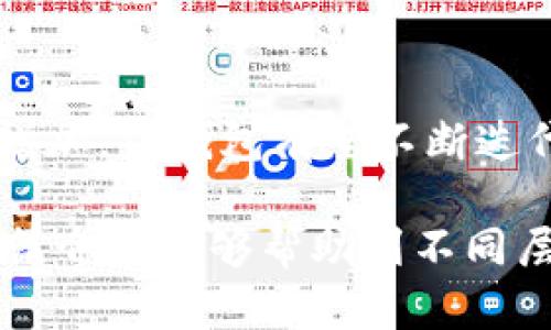 TP钱包（TokenPocket）并不是一个单独的以太钱包，而是一个支持多种区块链的数字钱包。它不仅能够存储以太坊（Ethereum）上的资产，还支持其他区块链，比如波场（Tron）、EOS、Binance Smart Chain等。借助TP钱包，用户可以轻松管理不同平台的数字货币资产。

### TP钱包的特点

多链支持
TP钱包的一个显著特点是其多链支持功能。无论您是以太坊用户，还是对波场、EOS等其他区块链感兴趣，TP钱包都能满足您的需求。这种灵活性让用户能够在一个平台上管理各种数字资产，大大提高了使用的便利性。

用户友好的界面
TP钱包注重用户体验，其界面设计直观，适合不同层次的用户使用。无论您是区块链的新手，还是经验丰富的用户，都能快速上手。这个友好的设计使得跨链交易和资产管理变得简单而有效。

安全性
在数字资产日益受到关注的今天，安全性自然是钱包选择中最为重要的一环。TP钱包提供了私钥的本地储存功能，用户的资产在一定程度上得到了保护。此外，TP钱包还支持多种安全机制，保障用户资产的安全。

丰富的功能
TP钱包不仅是一个简单的存储工具，它还提供了更多的功能，比如去中心化交易所（DEX）的接入、NFT的管理、DApp的使用等等。用户可以在不同的应用之间自由切换，极大地提升了数字货币的使用体验。

### 如何使用TP钱包

下载与安装
首先，您需要下载TP钱包。在手机应用商店或其官方网站上，您可以找到适合自己设备的版本。下载完成后，请按照说明进行安装。

创建钱包
安装完成后，打开TP钱包，您将看到创建新钱包和导入已有钱包的选项。如果您是新用户，可以选择创建新钱包，这时系统会引导您设置密码并保存助记词。

添加资产
成功创建钱包后，您可以开始添加资产。TP钱包支持多种币种，您可以根据自己的需要选择添加。通过钱包地址，您可以接收和发送以太坊及其他资产。

转账与交易
TP钱包使得转账与交易变得简单便捷。在资产页面，您可以选择要转账的币种，输入接收方的地址和金额，确认无误后就可以完成交易。

### 盈利与投资

参与DeFi
TP钱包还为用户提供了深度参与去中心化金融（DeFi）的机会。通过TP钱包，用户可以参与流动性挖矿和借贷，创造被动收入。而且，随着这类项目的不断增加，用户的选择也越来越丰富。

### 未来展望

总结与展望
TP钱包作为一个多链数字资产管理工具，其灵活性和多功能性使其越来越受到用户的喜爱。随着区块链技术的发展和用户需求的增加，TP钱包有望不断迭代，推出更多具有创新性的功能，进一步提升用户体验。

在关于TP钱包的使用、特点及未来展望，都可以看出，对于数字资产的管理与投资，TP钱包提供了一个极为便捷的解决方案。希望这篇介绍能够帮助到不同层次的用户更好地理解并使用TP钱包，不论您是“币圈新手”，还是“老韭菜”，TP钱包都能为您提供一份灵活、多样化的数字资产体验。