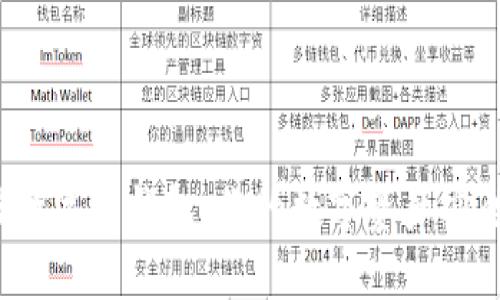 选择最佳数字币钱包：你的数字资产安全守护者！