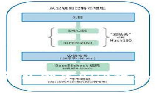 如何使用TP钱包创建ADA链：从入门到精通