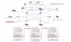 tp钱包能直接换人民币吗？了解数字货币的兑换方