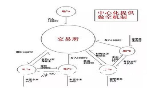 TP钱包资产保护秘籍：如何在数字货币世界中高枕无忧？