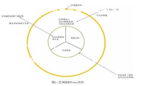 数字钱包的登录密码位数通常取决于具体的钱包应用或平台的设计和安全要求。一般来说，数字钱包的密码位数会在4位到20位之间不等，而许多平台推荐使用较长且复杂的密码，以增强安全性。下面是一些常见的登录密码要求：

1. **最低位数要求**：一些数字钱包可能要求至少8位密码，而另一些可能只需要4位。
2. **复杂度要求**：为了增强安全性，很多平台会要求密码中包含字母、数字和特殊字符的组合。
3. **限制重复字符**：一些数字钱包会限制使用相同字符的次数，促使用户创建更加复杂的密码。
4. **不允许使用常见密码**：为了避免被轻易猜测，很多平台会禁止使用“123456”、“password”等常见密码。

在设置数字钱包的登录密码时，建议用户根据安全性要求，选择一个既符合平台要求又易于记忆的密码。使用密码管理工具也是一种有效的安全措施，可以帮助创建和管理复杂的密码。

在具体选择时，用户可以参考各大钱包平台的用户协议或设置说明，以确保符合其安全标准。