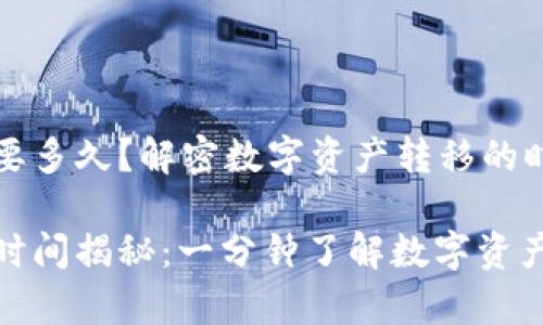 tp钱包划转要多久？解密数字资产转移的时间玄机

tp钱包划转时间揭秘：一分钟了解数字资产转移的速度