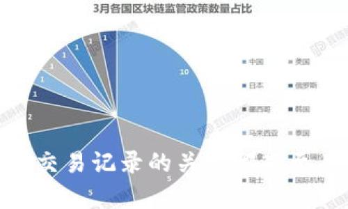 在TP钱包中查询交易记录是一个相对简单的过程，不过细节可能因钱包的版本更新而有所不同。下面将详细介绍如何在TP钱包中查看交易记录的步骤，并提供一些关于如何有效管理和分析这些记录的技巧。

第一步：打开TP钱包
首先，确保你已经下载并安装了TP钱包，这是一款流行的区块链钱包，支持多种数字资产。在你的手机上找到TP钱包的图标，点击打开。在进入钱包之前，确保你已经锁定了你的账户，只有这样才能安全地访问到你的资产和交易记录。

第二步：登录你的账户
在打开TP钱包后，你需要输入你的密码或使用其他安全验证方法登录到你的账户。这一步很重要，因为你要确保只有你自己能访问到自己的交易记录。

第三步：找到“交易记录”页面
登录后，你会看到钱包的主页。在主页上寻找“交易记录”或类似的选项。一般来说，它会出现在底部导航栏或者菜单中。点击这个选项，你就能看到自己所有的交易记录了。

第四步：筛选和查看交易细节
在交易记录页面，你可以看到一个界面，上面列出了所有的交易。每一笔交易会显示交易时间、交易金额、交易状态等信息。有些版本的TP钱包还会允许你对交易进行筛选，比如只查看已完成的交易或失败的交易等，为你提供更好的管理体验。

第五步：检查具体的交易
如果你想查看某一笔具体的交易，可以点击那笔交易。在弹出的窗口中，你可以看到更详细的信息，比如交易哈希、区块高度、手续费等。这些信息对于确认交易是否成功、交易是否被打包进区块链非常重要。

第六步：导出或记录交易
如果你需要更深入的分析，或者想把这些记录保存下来以便日后查阅，许多钱包提供导出功能。你可以选择导出交易记录为CSV文件，方便在Excel中进一步处理。

如何分析交易记录
查看交易记录不仅是了解和跟踪资产动态的重要环节，也是分析你的投资策略、交易习惯的一种有效方式。以下是一些实用的分析技巧：

ul
  listrong定期回顾：/strong定期检查自己的交易记录，看看哪些投资可能是成功的，哪些是失败的，为将来的交易提供借鉴。/li
  listrong注意手续费：/strong在区块链交易中，手续费是一个不可忽视的成本。通过分析手续费的支出情况，帮助你寻找更优的交易时机或平台。/li
  listrong识别模式：/strong观察自己的交易习惯，是否总是在某个特定时间段交易？这样能帮助你找到适合自己的交易策略。/li
/ul

其他注意事项
在查询和管理交易记录时，还有一些事项需要特别注意：

ul
  listrong安全性：/strong确保在登录和查看交易记录时使用安全的网络环境，避免在公共Wi-Fi环境下进行操作。/li
  listrong保持更新：/strong定期更新你的钱包应用，因为新版本可能会带来更好的功能和安全性。/li
  listrong多重备份：/strong在导出和保存交易记录的同时，要定期备份你的钱包信息和私钥，以防丢失和损坏。/li
/ul

总结
通过TP钱包查询和管理你的交易记录是掌握个人数字资产动态的关键步骤。无论你是频繁交易的投资者，还是偶尔进行加密货币操作的用户，保持对自己交易记录的关注都是至关重要的。这不仅有助于你做出更明智的投资决策，也为资产安全提供保障。最后，祝你在数字货币的世界中交易顺利...妥妥的成小富翁，就在不远的前方！
