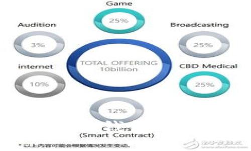 发现潜力：2023年TP钱包中的优秀加密币推荐