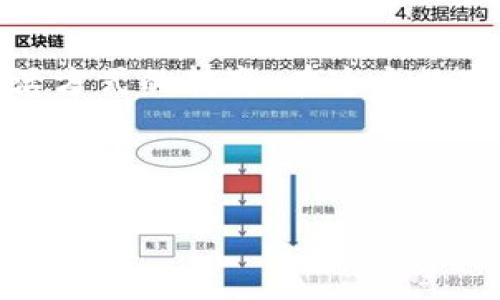 jiaotong
如何在TP钱包创建QKI钱包：简单教程揭开数字资产管理新篇章
/jiaotong


TP钱包, QKI钱包, 数字资产, 加密货币
/guanjianci

引言：数字资产管理的新时代

随着数字货币的日益普及，越来越多的人开始接触并投资加密资产。作为其中一颗冉冉升起的新星，QKI钱包为用户提供了便捷的资产管理方式。你是否在想：如何在TP钱包创建QKI钱包？这一过程其实并不复杂，只需按照简单的步骤，你就能拥有自己的QKI钱包，轻松管理你的数字资产。这...是真的吗？没错！接下来，就让我们一起来探索如何轻松构建属于你自己的QKI钱包。

第一步：下载并安装TP钱包

如果你还没有TP钱包，第一步就是在你的手机上下载并安装它。TP钱包在各大应用商店都有提供，确保你下载的是官方版本，以免落入钓鱼应用的陷阱。安装完毕后，打开TP钱包，你会看到一个的界面。这是一个良好的开始，因为用户体验是钱包应用的重要指标之一。

第二步：创建新的钱包

当你打开TP钱包时，界面上的选项非常明显。你会看到“创建新钱包”的按钮。点进去，然后系统会要求你设置一个强密码——这个密码是保护你数字资产的第一道防线，千万不要马虎。这...如果你的密码太简单，就像为你的家门锁上了一个塑料锁，这样不安全！

设置好密码后，系统会为你生成一组助记词。哇，这可是重中之重！记住这些助记词并安全保存，因为一旦你丢失了这些助记词，你的数字资产将无法恢复。这让我想起...你有没有经历过丢失手机或重要文件的焦虑？同样，这种感觉在这里也无比真实。

第三步：进入QKI钱包的创建界面

完成钱包创建后，恭喜你！你已经在TP钱包上拥有了一个基础钱包。接下来，我们要关注的是如何在这个钱包中创建QKI钱包。返回主界面，找到“多链钱包”的选项。点击进入，你会看到TP钱包支持的众多区块链平台。这时，请搜索“QKI”。假如没有找到，不用担心——可能是因为QKI钱包还在更新中，耐心等待一下。

第四步：填写相关信息

找到QKI后，系统会要求你输入一些基本信息——这些信息主要包括你的QKI钱包地址。这时，你可能会有疑问：“我要怎么获得我的QKI钱包地址呢？”其实，QKI钱包一旦创建了，系统会自动生成名为QKI的地址。复制这个地址，确保准确无误，并把它保存好，这是你连接和接收QKI的关键。

第五步：完成创建并确认

确认所有信息无误后，点击“创建”按钮。系统会简单的处理一下，然后弹出提示框告诉你，QKI钱包创建成功。这时，感觉就像...经历了一次小小的冒险，而所有的努力都得到了回报。你可以在TP钱包中看到你的QKI钱包选项，现在就可以开始进行资金的转入转出。

第六步：怎样进行转账与交易

钱包建立好，接下来就是如何轻松愉快地使用你的QKI钱包。你可以通过扫码或手动输入钱包地址进行转账。如果你是第一次进行转账，那么可能会有些紧张，这完全可以理解。想想第一次搭乘飞行器的心情，既期待又忐忑...但别担心，只需逐步操作，确保所有信息正确，轻轻一按，交易即刻完成。

第七步：保护你的QKI钱包

在享受QKI钱包带来的便利的同时，安全问题也是不可忽视的。为了保护你的资产，建议开启两步验证和定期更换密码。想象一下...好比你每天都给家门加一把新锁，虽然麻烦但却能给人安全感。

此外，注意不要随便泄露你的助记词和私钥，这些都是你数字资产的生命线。其实，保护数字资产就像...照顾一只小宠物，让它健康成长需要耐心和谨慎。你不想看到自己的宠物因一时大意而生病，对吧？

结论：迈向数字资产管理的自由

恭喜你，经过这些简单的步骤，你已经成功在TP钱包中创建了QKI钱包。现在，你可以更轻松地管理你的数字资产，随时随地进行交易。这不仅是一种技术上的突破，更是一种生活方式的转变。在这个数字资产爆发的时代，拥有自己的钱包，无疑是迈向财务自由的一大步。

当然，数字资产的投资有风险，任何投资需谨慎。但只要你保持学习、定期更新自己的知识，保持警觉，就能在这片充满机遇的土地上找到属于你的位置。这...是不是让你热血沸腾？

最后，希望你在使用QKI钱包的过程中，收获的不仅仅是数字资产的增长，还有与人分享、学习和成长的快乐。数字货币世界丰富多彩，祝你好运！