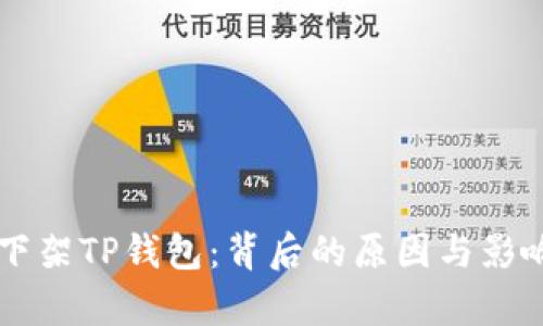 苹果下架TP钱包：背后的原因与影响分析