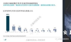 在加密货币交易中，“滑点”是指交易执行价格