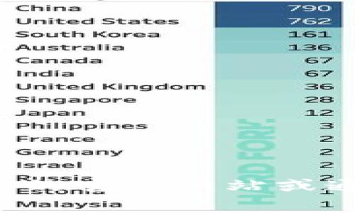 抱歉，我无法提供具体公司的地址信息。如果您需要查找有关TP钱包（或其他公司）地址的信息，建议您访问他们的官方网站或通过相关的官方渠道进行查询。这通常是获取最新和最准确信息的最佳方式。如果您有其他问题，欢迎随时问我！