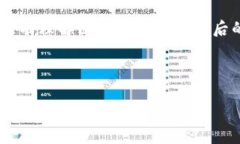 tp钱包地址能自己设置吗？解密这背后的秘密在加