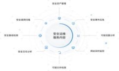 如何轻松将少量HT转入TP钱包？