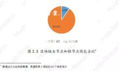 正确安装TP钱包的详细指南：轻松管理你的数字资