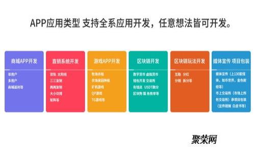 火币网提币到TP钱包不到账的解决方法：避免常见错误，助你顺利到账！