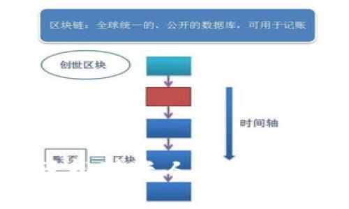 TP钱包如何轻松转账人民币？最全攻略来袭！