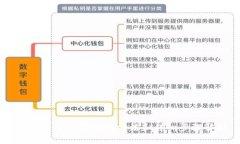 币安转入TP钱包的方法和详细步骤解析