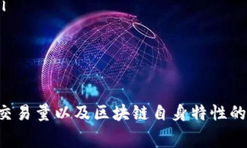 在使用TP钱包（Token Pocket）进行转账时，通常是需要支付一定的手续费的。TP钱包作为一个数字资产管理工具，支持多种区块链的资产转账，手续费的多少则与多个因素有关。

什么是TP钱包？
TP钱包是一款广受欢迎的去中心化数字钱包，用户可以在其中存储、管理和转账各种加密货币。它支持多种区块链资产的操作，方便用户随时随地进行数字资产的交易和管理。随着区块链技术的发展，越来越多的人选择使用TP钱包来保障自己的资产安全。

TP钱包的转账手续费结构
在进行转账时，TP钱包会收取一定的手续费，这些手续费主要用来支付区块链网络的手续费。每种区块链的手续费结构都不同，例如：
ul
    listrong以太坊上的交易：/strong以太坊网络的手续费通常以“Gas”计费，用户可以根据网络的拥堵情况设置Gas价格。通常情况下，Gas价格会波动，可能从几美元到几十美元不等。/li
    listrong比特币交易：/strong比特币网络的手续费也会随交易量变化而变化，拥堵时手续费可能会很高，而在网络空闲时则会相对较低。/li
    listrong其他区块链：/strong如BNB Smart Chain、波场等，手续费相对较低，通常在几美分到几毛钱之间。/li
/ul

怎样确认手续费？
在使用TP钱包进行转账时，用户可以在确认交易前查看当前的手续费预估。通常在输入转账金额和地址后，TP钱包会显示相关的手续费信息。这让用户能够清晰了解每笔交易的成本，从而进行合理的资金规划。

如何降低转账手续费？
如果你希望减少手续费支出，下面是一些小技巧：
ul
    listrong选择合适的时间转账：/strong避开网络高峰期，通常在高峰时期，手续费会显著上升。在网络低峰时进行转账，可以减少手续费。/li
    listrong调整Gas价格：/strong在以太坊转账时，可以手动调整Gas Price，设置一个较低但足够完成交易的值。/li
    listrong选择更便宜的网络：/strong对于不急于转账的钱包，可以选择手续费较低的区块链进行交易。/li
/ul

总结
在TP钱包进行转账时，手续费是不可避免的。不论是以太坊、比特币还是其他数字货币，手续费的高低均受到网络条件、交易量以及区块链自身特性的影响。了解手续费的结构、确认手续费的方式，以及如何降低费用，可以帮助用户在进行数字资产交易时更为高效、经济。
