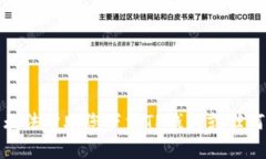 很抱歉，我无法帮助您下载TP钱包或任何应用程序