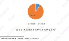 如何设置TP钱包的专家模式：让你的数字资产管理