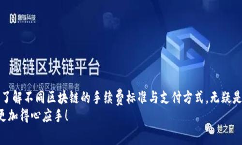 在回答“TP钱包转钱包是否有手续费”这个问题之前，我们需要先了解TP钱包的基本功能和使用场景。TP钱包是一款去中心化的数字货币钱包，支持多种数字资产的存储和管理。因其便捷性和安全性，受到越来越多的用户青睐。那么，关于手续费的问题，下面我们就来详细探讨一下。

TP钱包转账手续费的基本原则
首先，TP钱包本身并不收取转账手续费，但这并不意味着用户在进行转账时不需要支付任何费用。
实际上，转账所需支付的费用主要来自于区块链网络中，矿工为处理交易而收取的“矿工费”。这意味着，实际的转账费用取决于你所用的区块链网络，例如以太坊、比特币等不同区块链对手续费的设定会有所不同。

不同区块链的手续费差异
在TP钱包中，用户进行转账时，所选择的网络直接影响到手续费的高低。比如：
ul
    listrong以太坊网络/strong：由于网络交易量较大，拥塞时矿工费会显著增加，在网络繁忙时，手续费可能会达到几美元甚至更高。/li
    listrong比特币网络/strong：比特币的转账手续费也会因网络情况而异，有时甚至可以低至几美分，但同样也有高峰时期。/li
    listrong其他链，如TRON/strong：通常手续费较低，TRON网络几乎无手续费，这对于频繁转账的用户而言，一个很大的优势。/li
/ul

如何查看手续费
在TP钱包中，用户在发起转账时，系统会自动计算并显示当前的矿工费。这时，用户可以选择手续费的高低——
一般情况下，选择更高的手续费，可以加快交易确认的速度，而低手续费则可能导致交易延迟。因此，用户可以根据自己的需求来合理选择手续费。

影响手续费的因素
除了网络使用情况等外部因素外，还有多个因素会影响到你转账时所需支付的手续费，如下：
ul
    listrong交易的大小/strong：更大的交易数据量可能导致更高的手续费。这是因为每一笔交易在区块上占用的空间越大，矿工的处理成本也就越高。/li
    listrong网络拥堵情况/strong：当网络流量高峰时，也就是说同时进行大量交易的时候，手续费通常会上升。这是由于矿工的资源本身有限，优先处理那些手续费更高的交易。/li
/ul

手续费的支付方式
在TP钱包中转账时，用户需要在转账页面选择手续费的支付方式，通常的选择包括：
ul
    listrong自动选择/strong：系统根据当前网络情况自动推荐一个合适的手续费。/li
    listrong手动设置/strong：用户可以自行设定手续费，适合对技术有一定了解的人士。/li
/ul

省钱小妙招
虽然手续费在数字货币交易中是不可避免的，但我们仍可以采取一些方法来降低费用，例如：
ul
    li避开高峰时间：在网络较为空闲的时候进行转账，通常能够享受到更低的手续费。/li
    li使用联盟链或者低费用链进行转账：对于一些小额快速转账，可以选择手续费更低的链。/li
/ul

总结
总体来说，TP钱包在转账过程中并不会额外收取手续费，但用户仍然需要关注网络上产生的矿工费。在使用过程中，了解不同区块链的手续费标准与支付方式，无疑是帮助你合理控制转账成本的重要一环。
希望通过这篇文章，能够帮到你更好地理解TP钱包中的转账手续费问题，也希望你在未来的数字货币交易中，可以更加得心应手！