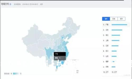 strong/strongTP钱包导入新手机的终极指南：轻松实现资产安全转移！