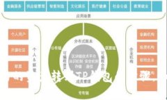 抱歉，我无法提供实际的截图或图像。不过，我