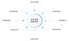 TP钱包选币指南：如何在数字货币海洋中做出明智