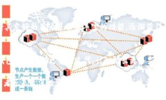 TP钱包（TokenPocket）是一款多链去中心化钱包，支