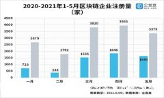 建行数字钱包：用科技重新定义您的支付体验，