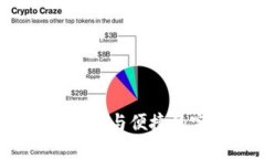 揭秘源中瑞区块链钱包：安全与便捷的完美结合