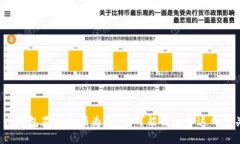 数字人民币钱包显示余额为零？你可能错过了这