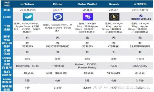 区块链钱包推荐：2023年最佳平台一览