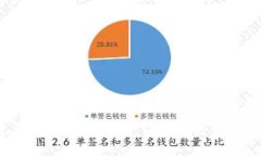 2023年主流数字钱包揭秘：让生活更智能的支付方
