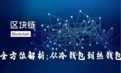 2023年数字币钱包全方位解析：从冷钱包到热钱包