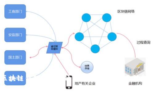 不同区块链钱包之间互通性解析：打破交易壁垒的未来