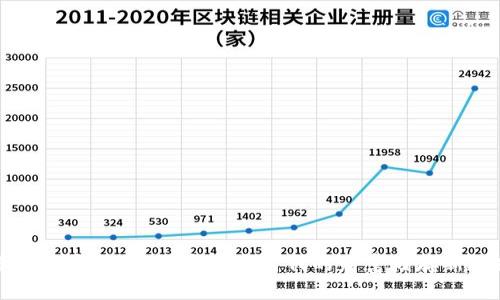 币安数字钱包：加密货币时代的财富储存新选择